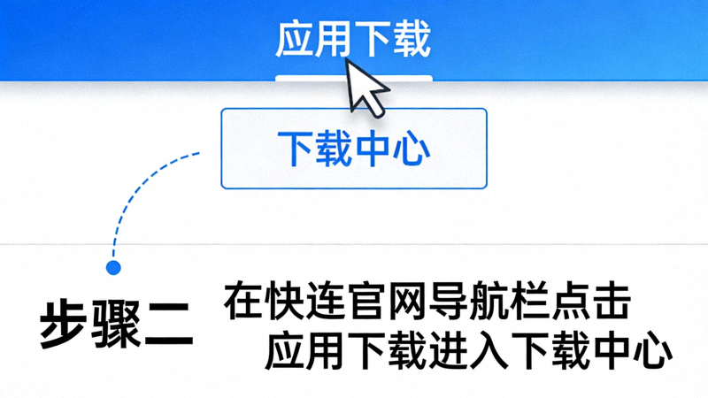 步骤二示意图：在快连官网导航栏点击应用下载进入下载中心