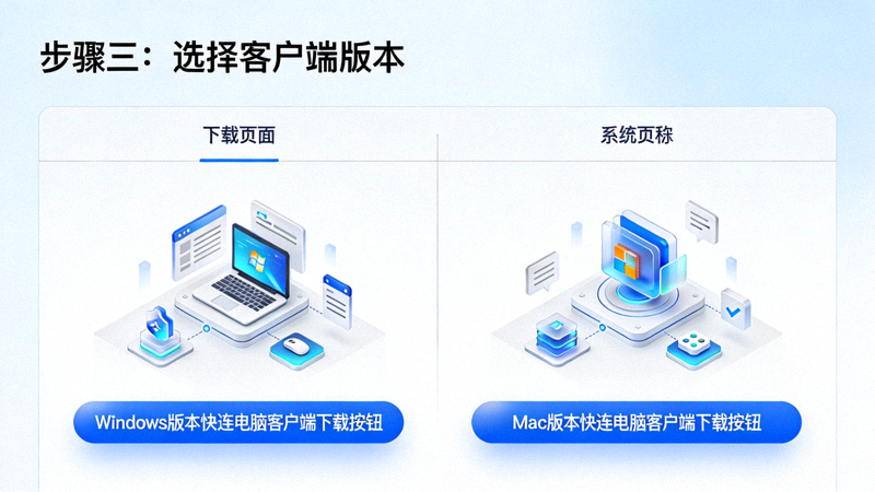 步骤三示意图：在下载页面选择Windows或Mac版本的快连电脑客户端下载按钮