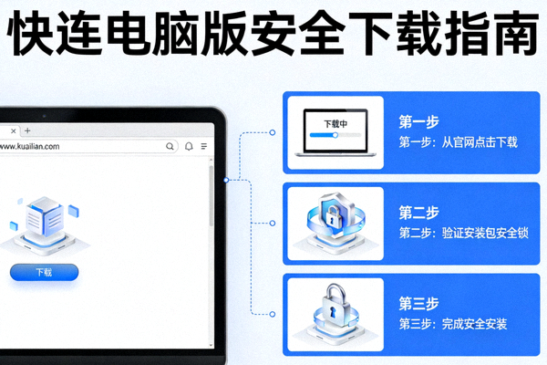 快连电脑版安全下载指南图解：显示电脑屏幕、下载图标与安全锁，强调从官网获取