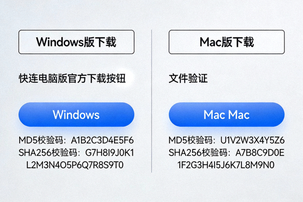 快连电脑版Windows与Mac系统官方下载按钮与文件验证信息对比图
