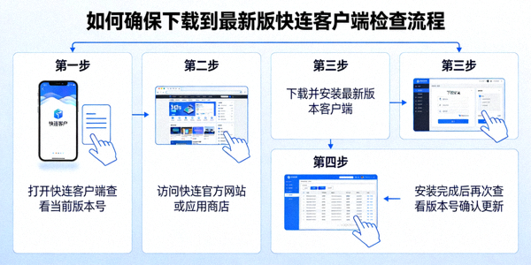 如何确保下载到最新版快连客户端检查流程图