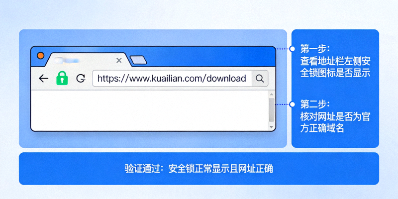 验证快连官网下载页面安全锁与正确网址的示意图